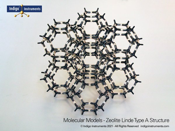 Zeolite Molecular Model