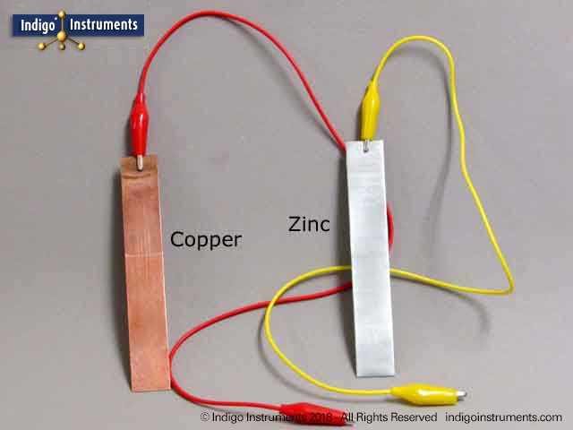 Lemon Battery Copper Zinc Electrodes