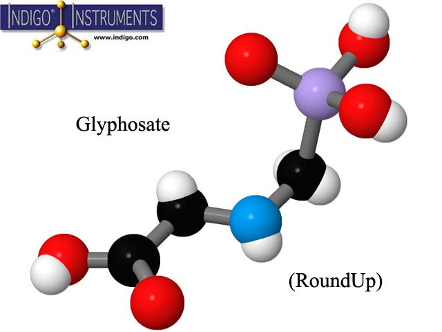 Pesticides: Glyphosate herbicide