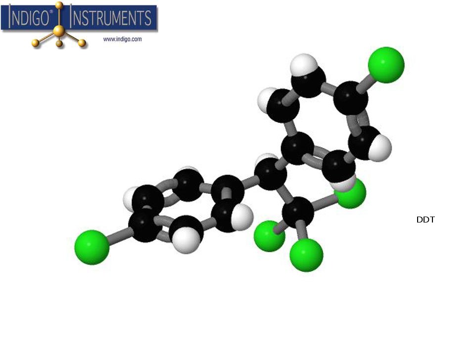 Pesticides: DDT herbicide