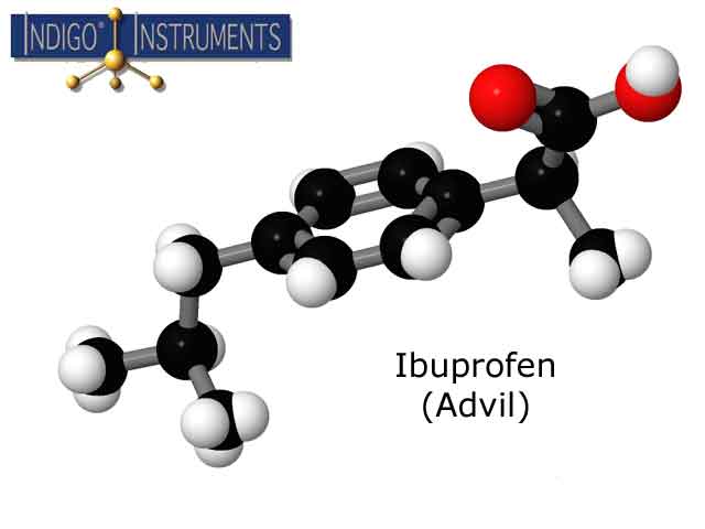 Ibuprofen Nsaid Inflammation Drug Structure