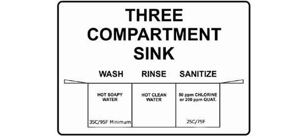 Three compartment sink procedure